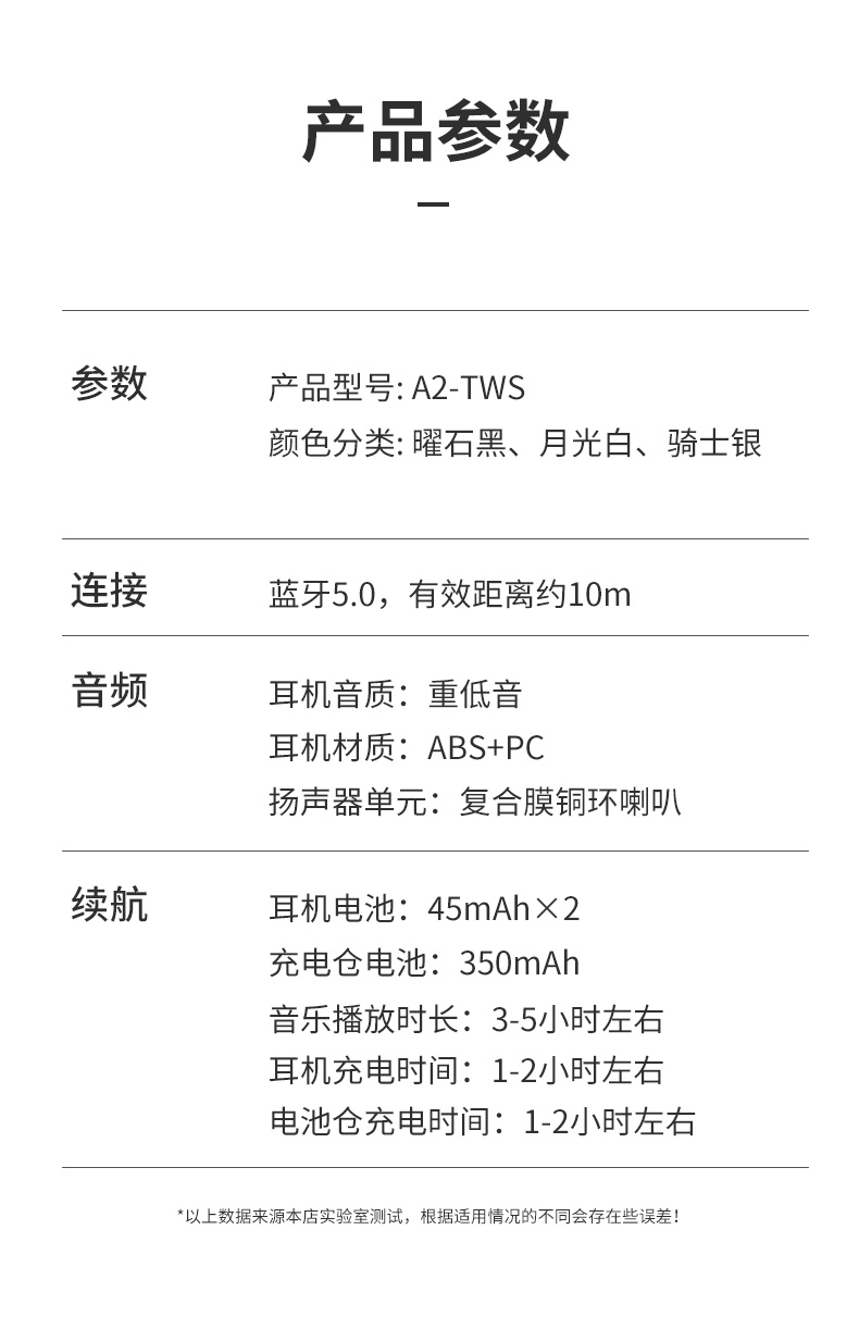 A2-TWS
